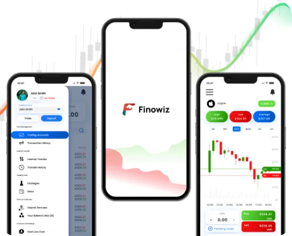 We partnered with Finowiz to deliver a feature-rich platform by incorporating