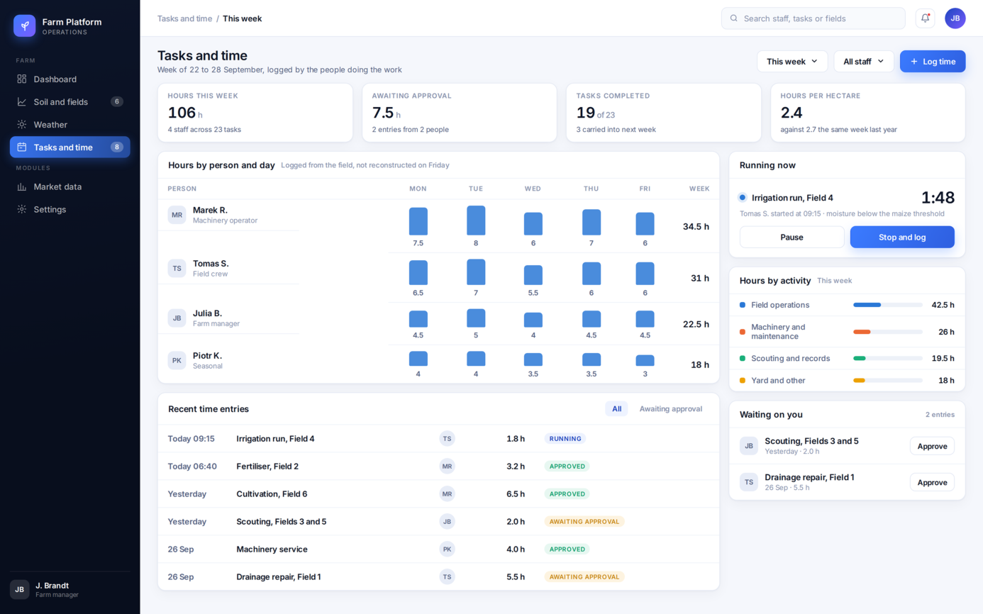 Farm platform tasks and time screen