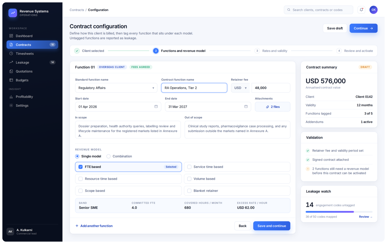 Contract configuration screen of the revenue system