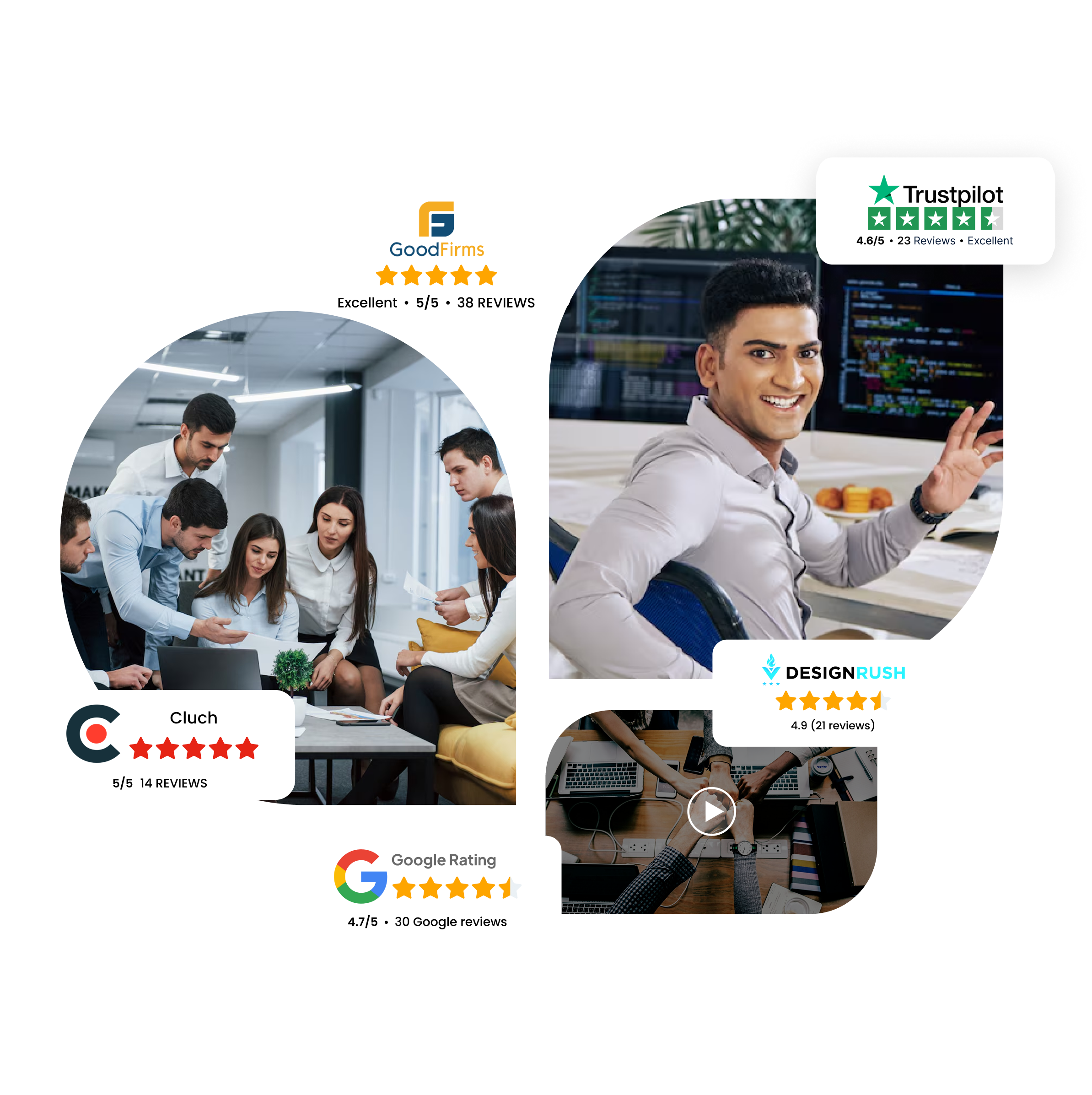 WebOConnect team building custom software, rated on GoodFirms, Trustpilot, Clutch, DesignRush and Google
