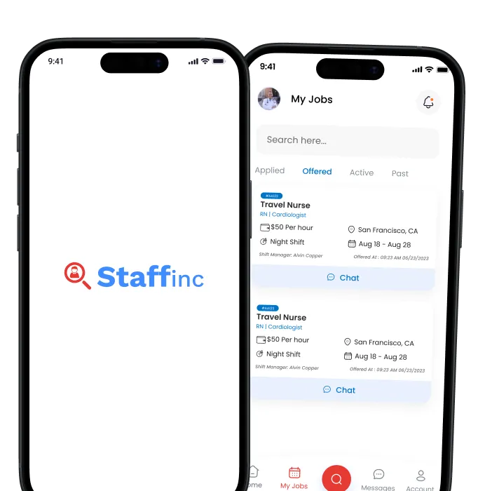 Staffinc